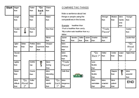 Comparative Board Game 1 | PDF