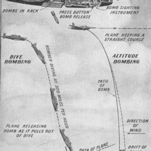 Bombing Tactics | A Military Photo &amp; Video Website