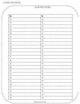 Table of Contents for Interactive Notebook by Fairways and Chalkboards