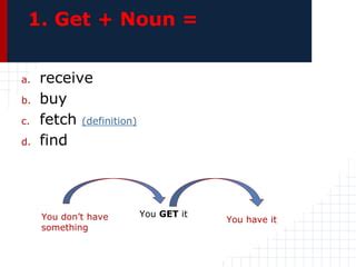 How to get instant game update alerts without notification fatigue?