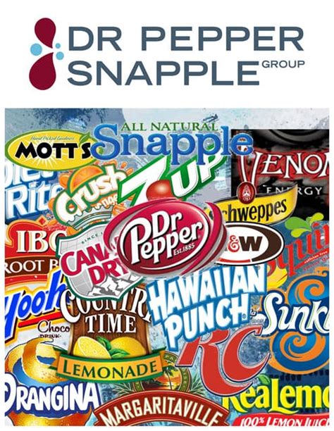 2014 STRATEGIC AUDIT - DPS | PDF