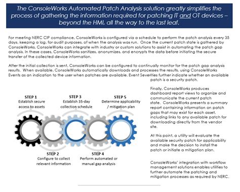 Automated Patch Analysis - TDi