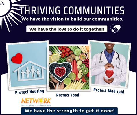 A Moral Budget Will Cultivate Thriving Communities - NETWORK Lobby