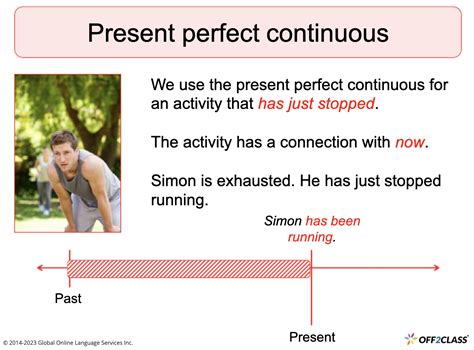 Present Perfect Continuous Tense – Free ESL Lesson Plan
