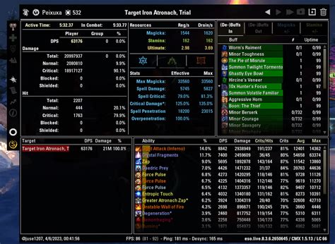 How can I improve my dps? : r/elderscrollsonline
