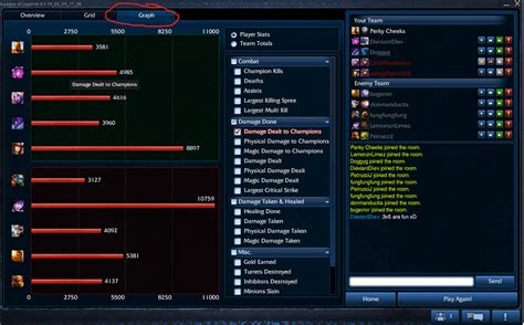 Why can't we see game stats in match history? : heroesofthestorm