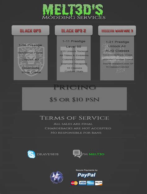 Modding Services Thread Template Update by DotGG on DeviantArt