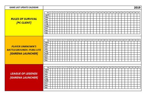 How to efficiently track essential game updates, patches, and release dates?