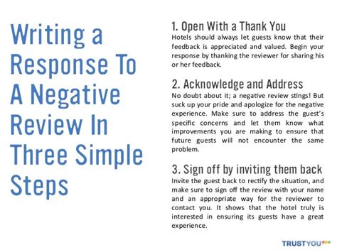 Effective template for negative review responses?