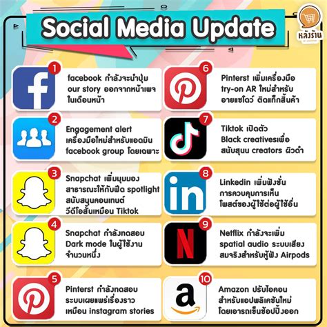 Social Media Update