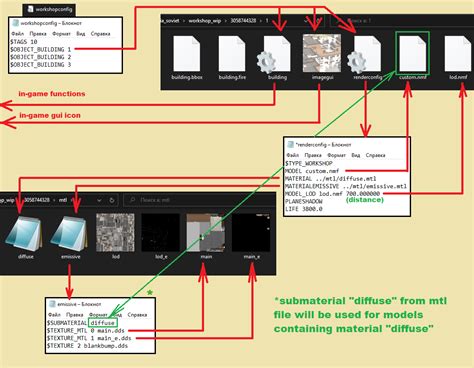 Steam Community :: Guide :: Development of mods (basis)