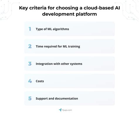 The Best Cloud-Based AI Development Platforms for Your Business