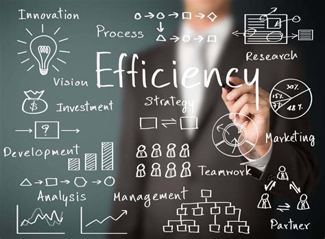 8 Key Elements to Build More Efficiency into Your Business — Nick Leighton