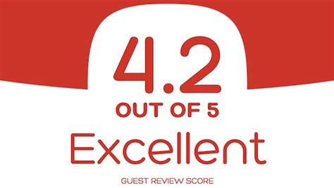 What practical tips elevate gaming reviews beyond a simple score or summary?