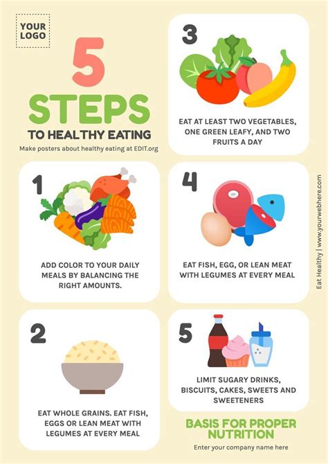 Editable Eat Healthy Poster Templates