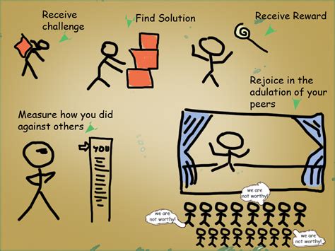 versamus: Designing Gameplay Mechanics