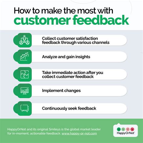 Best Ways to Ask for Customer Feedback [10 Proven Tips]