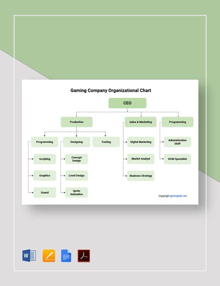 Sample Gaming Flowchart Template - PDF | Word | Apple Pages | Google Docs