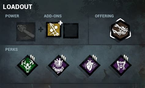 What’s the optimal budget build for post-patch solo DPS farming?