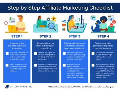 What guide format best balances quick answers with deep dives to boost player engagement?