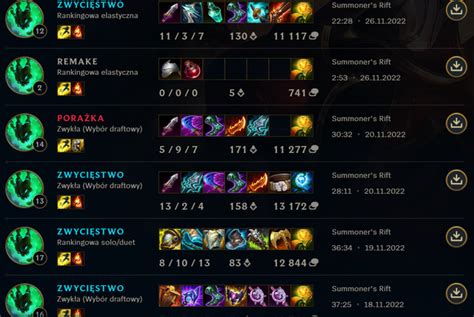 How to quickly identify if my main PvP build is still meta post-patch?