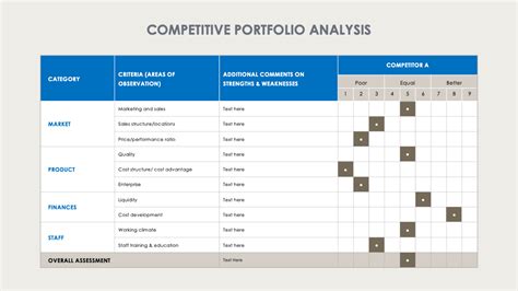 Competitive Strategies Presentation Template