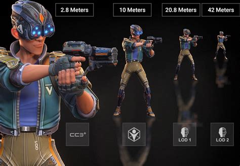 Retopology &amp; Optimization for Games | Character Creator