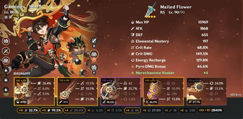 How do you guys suggest I improve his build? : r/GamingMains_