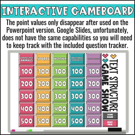 How to structure game guides for quick info without spoilers?