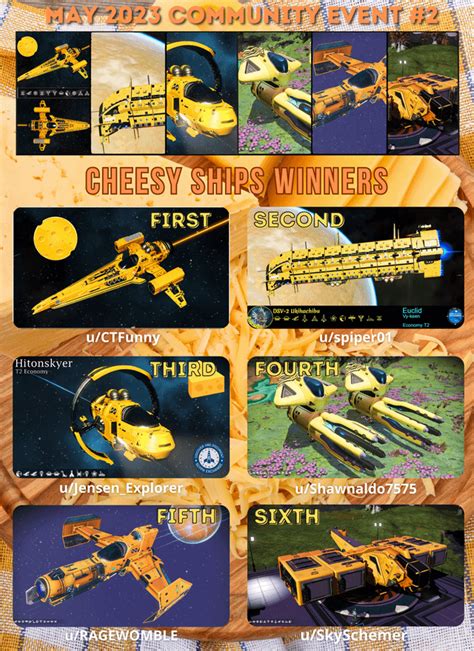 Congratulations to the winners of our first “Create a Mod” contest! : r ...