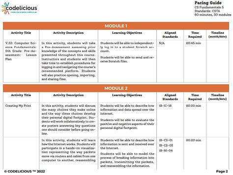 Pacing Guide - Ellipsis Education