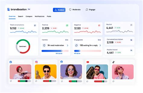 The 9 best content moderation tools on the market (2024)