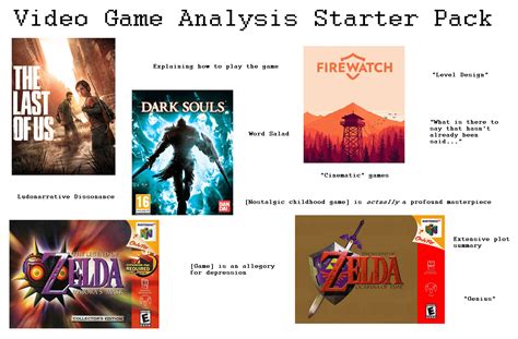 Video Game Analysis : r/starterpacks