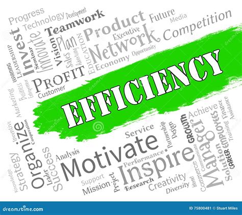 Effectiveness Meaning