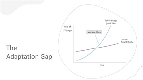 Building Adaptability — adaptable edge