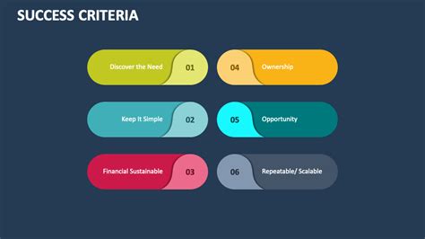 What criteria makes an indie game a must-play for your Indie Spotlight?