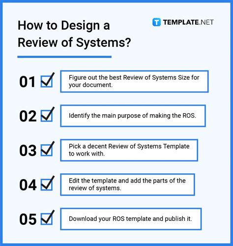 Review of Systems - What is a Review of Systems? Definition, Types, Uses