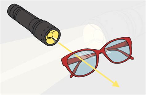 What are Translucent Materials? - Answered - Twinkl Teaching Wiki