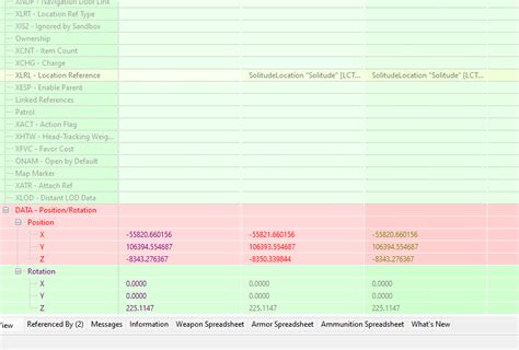 Modding Case Study: Grroott's Solitude (Part 2 - xEdit Conflict ...