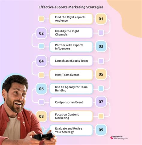 9 of the Best eSports Marketing Strategies