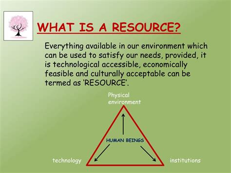 PPT - RESOURCES AND DEVELOPMENT PowerPoint Presentation, free download ...