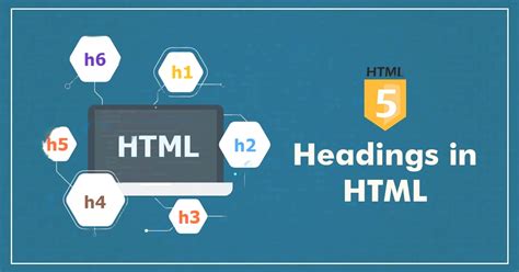 HTML Heading