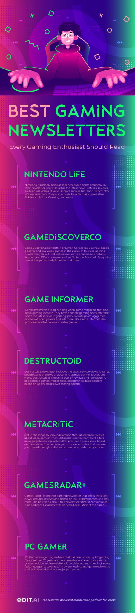 7 Gaming Newsletters You Cannot Miss! (& How to Create Your Own)