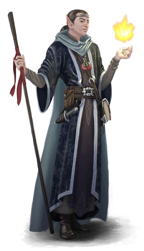 Major Characters of The Sword Coast List and the Forgotten Realms