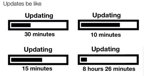 How to instantly update gaming guides after a major patch or critical game update?