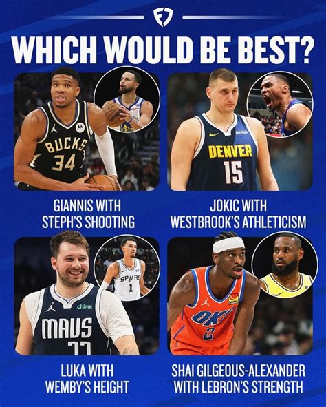 Which player build are you taking? : r/NBATalk