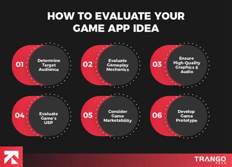 70 Game Development Ideas for Every Genre [An Ultimate List]