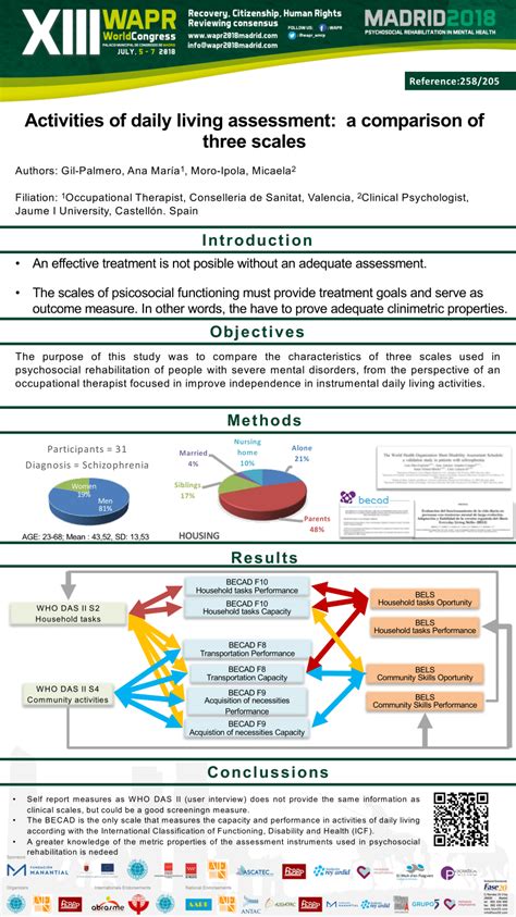 (PDF) Activities of daily living assessment: a comparison of three scales