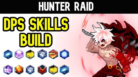 What’s the optimal DPS build for the current raid meta balancing burst & sustain?