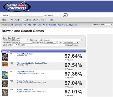 How to keep gaming review scores relevant after major game updates?
